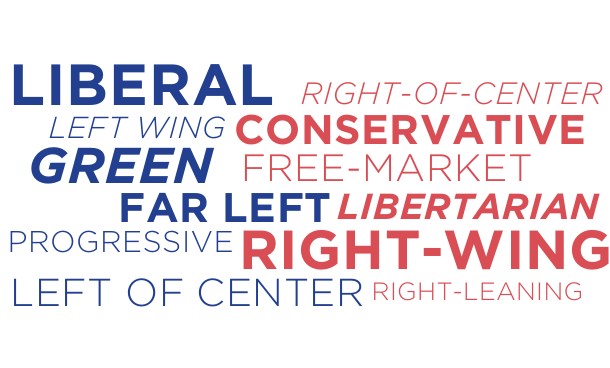 Eight Things About Big Philanthropy: More Liberal and Progressive ...